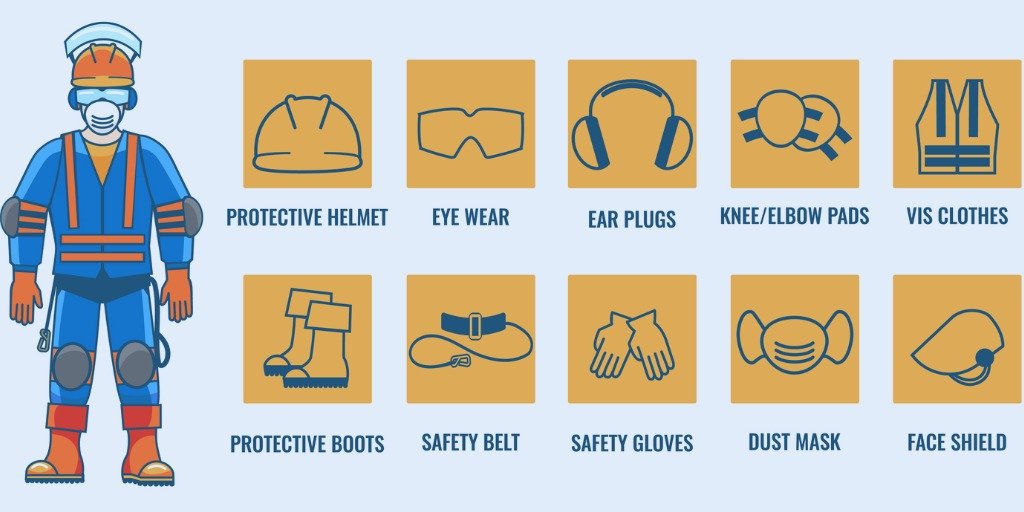 Safety Equipment for Construction